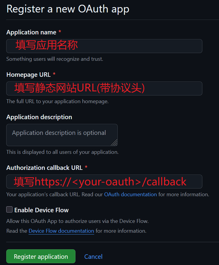 ghoauth